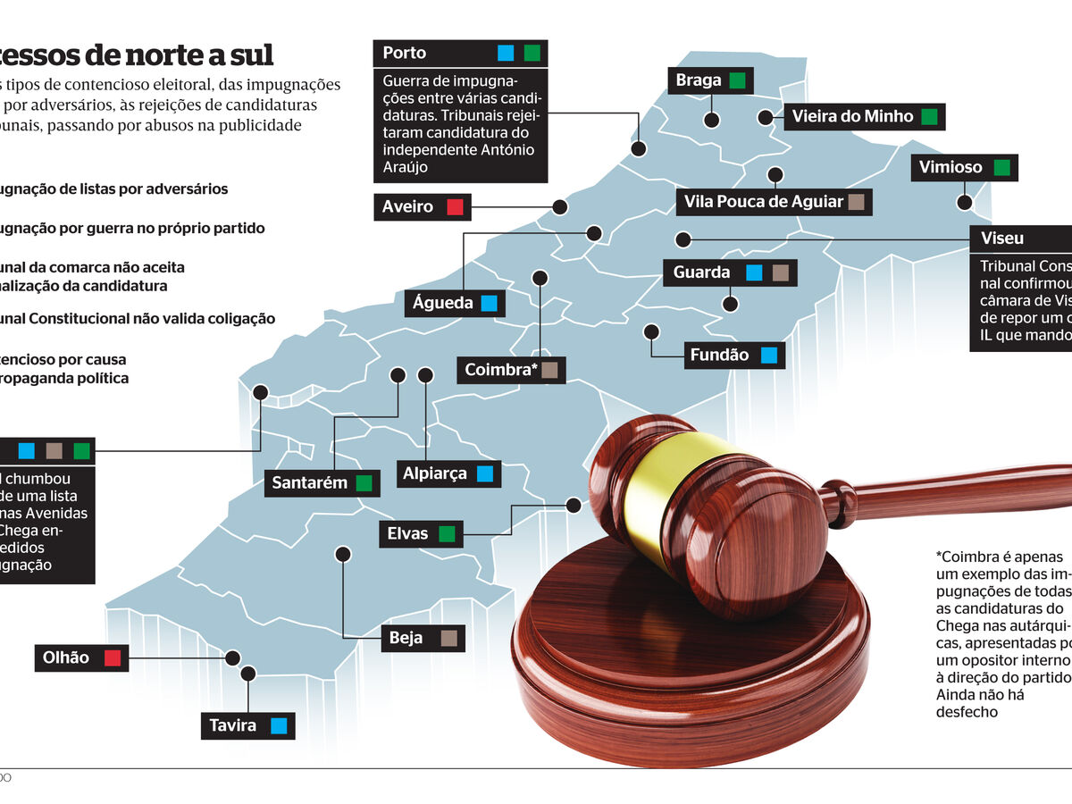 Autárquicas 2025: o tufão da litigância eleitoral