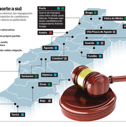 Autárquicas 2025: o tufão da litigância eleitoral