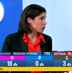 Joana Mortágua diz que há uma 'viragem à direita' nas autárquicas mas com PS e PSD a 'concentrarem disputa'