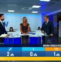 'Quanto mais as pessoas conhecem os candidatos do Chega, menos votam neles', diz Bruno Gonçalves sobre projeções autárquicas