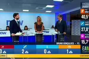 "Quanto mais as pessoas conhecem os candidatos do Chega, menos votam neles", diz Bruno Gonçalves sobre projeções autárquicas

