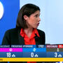 Joana Mortágua diz que há uma 'viragem à direita' nas autárquicas mas com PS e PSD a 'concentrarem disputa'