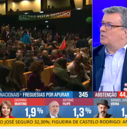 Judite Sousa: 'Seguro fez uma campanha serena e limpa'