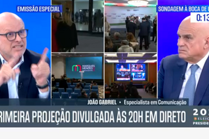 Presidenciais: Cotrim teve "das melhores campanhas" mas foi afetado pela "segunda-feira negra"