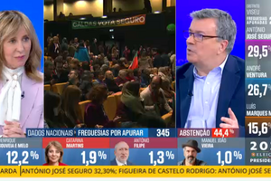 «Seguro fez uma campanha serena e limpa»: Judite Sousa