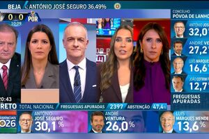 Resultados das eleições com António José Seguro à frente, com 36,49%