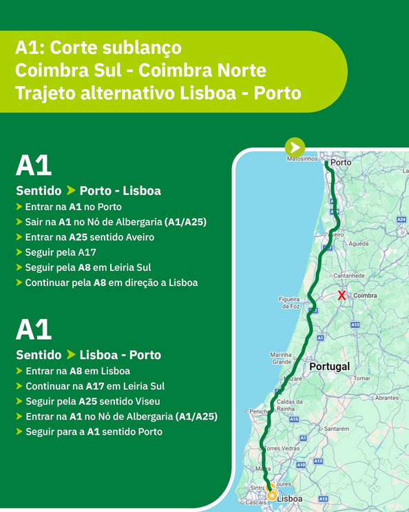 A1 cortada entre Coimbra. Há trajetos alternativos de Lisboa ao Porto