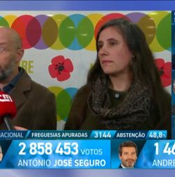 Rui Tavares diz que portugueses rejeitaram 'política de conflitos artificiais'