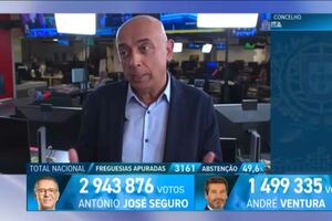 “Vai continuar a manter este radicalismo?”: Camilo Lourenço questiona Ventura após primeiros resultados eleitorais