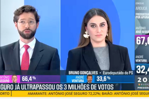 "Ventura cumpriu a sua função e estamos satisfeitos", diz Rita Matias