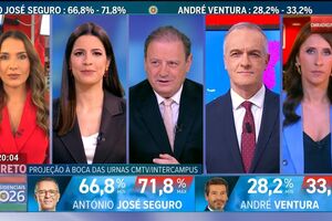 Projeção à boca das urnas CMTV/Intercampus: António José Seguro e André Ventura