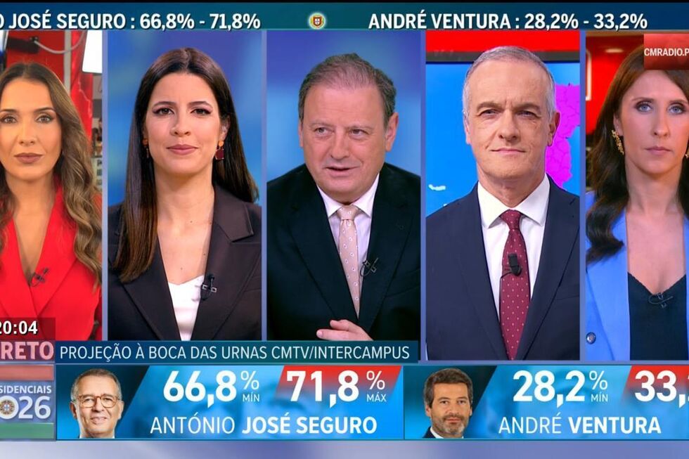 Projeção à boca das urnas CMTV/Intercampus: António José Seguro e André Ventura