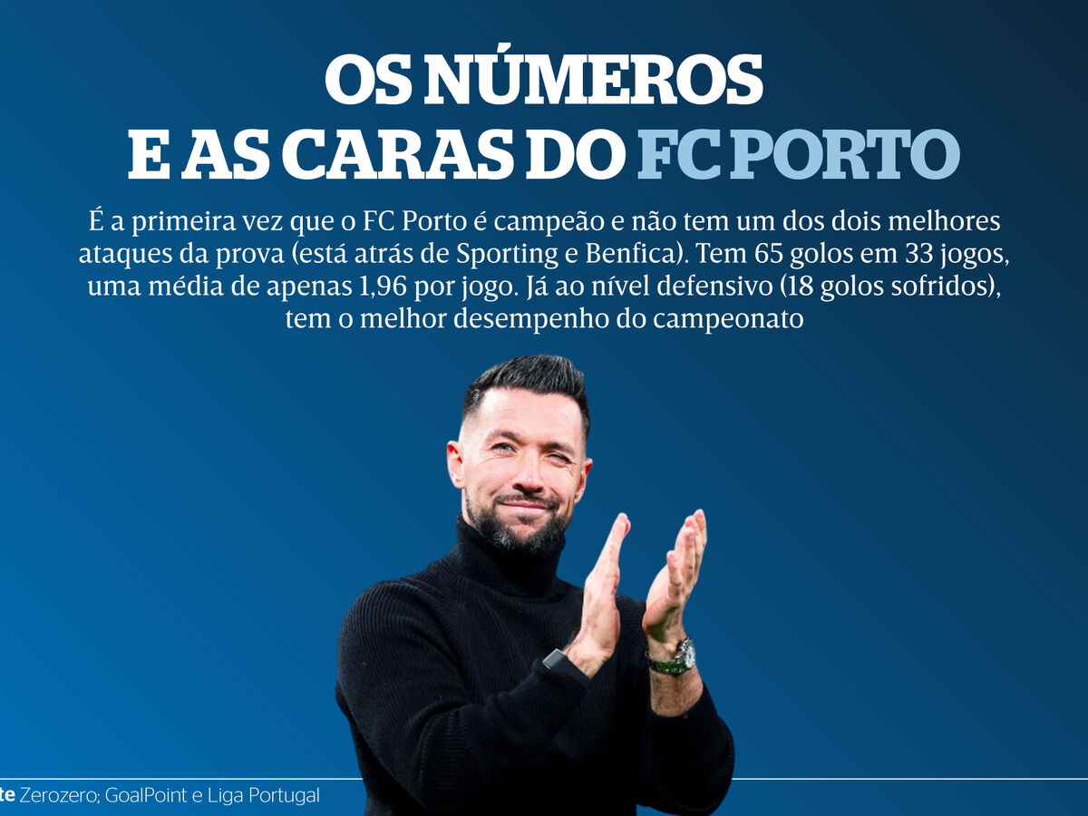 Os números e as caras do FC Porto campeão