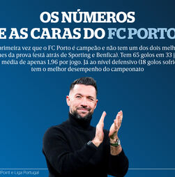 Os números e as caras do FC Porto campeão