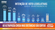 <![CDATA[ Portugueses responsabilizam ministro da Educação por atrasos na correção dos exames nacionais ]]>