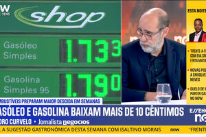 Preço do combustível prepara maior descida em semanas. "Guerra tem se caracterizado por muita volatilidade"