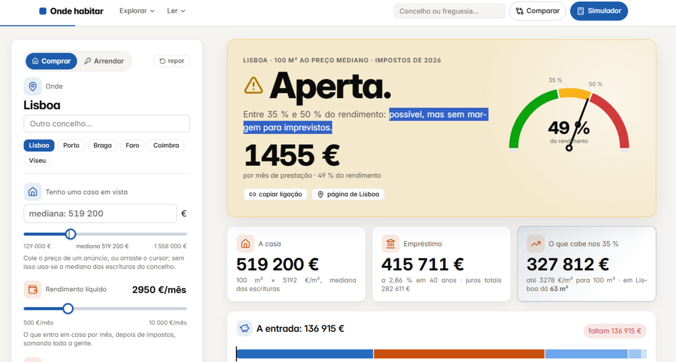 Plataforma ondehabitar.pt