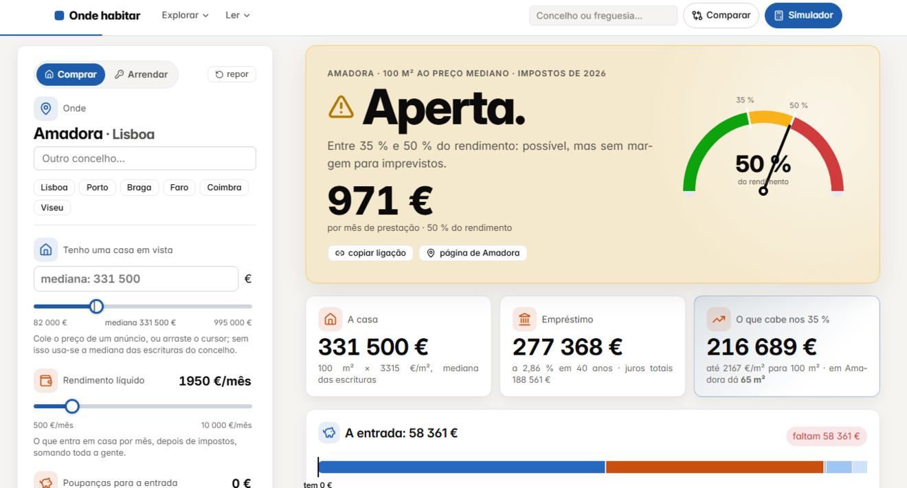 Plataforma ondehabitar.pt