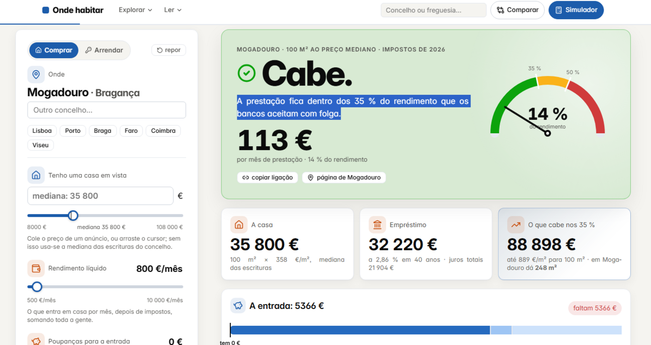 Plataforma ondehabitar.pt